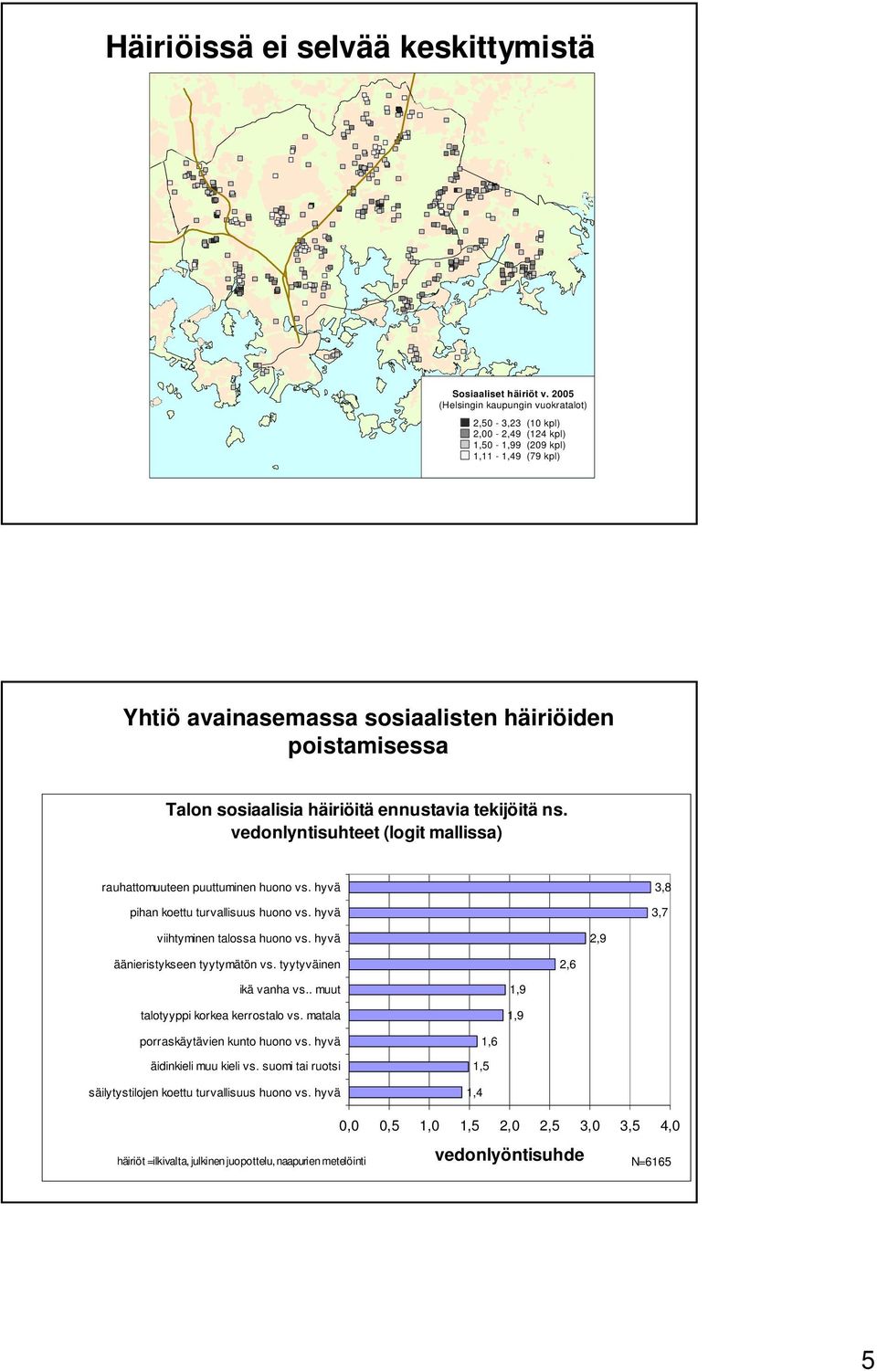 häiriöitä ennustavia tekijöitä ns. vedonlyntisuhteet (logit mallissa) rauhattomuuteen puuttuminen huono vs. hyvä pihan koettu turvallisuus huono vs. hyvä 3,8 3,7 viihtyminen talossa huono vs.