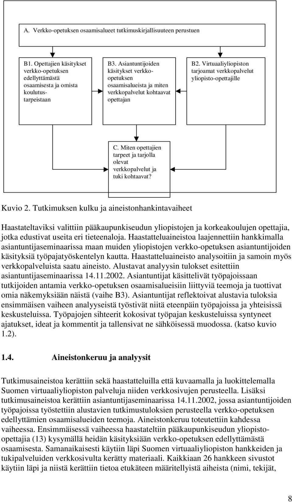 Miten opettajien tarpeet ja tarjolla olevat verkkopalvelut ja tuki kohtaavat? Kuvio 2.