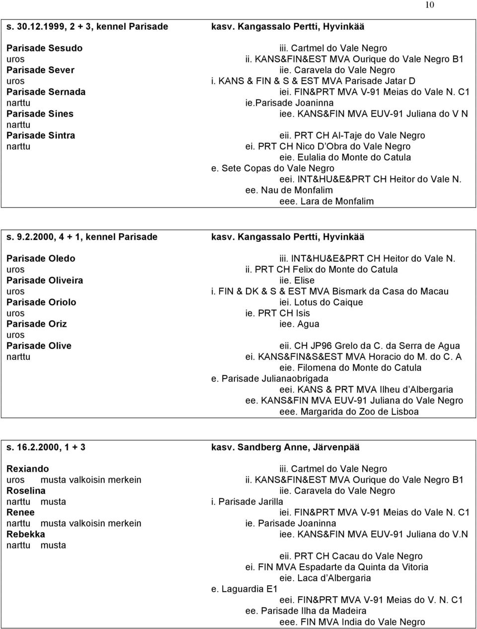 parisade Joaninna iee. KANS&FIN MVA EUV-91 Juliana do V N eii. PRT CH Al-Taje do Vale Negro ei. PRT CH Nico D Obra do Vale Negro eie. Eulalia do Monte do Catula e. Sete Copas do Vale Negro eei.