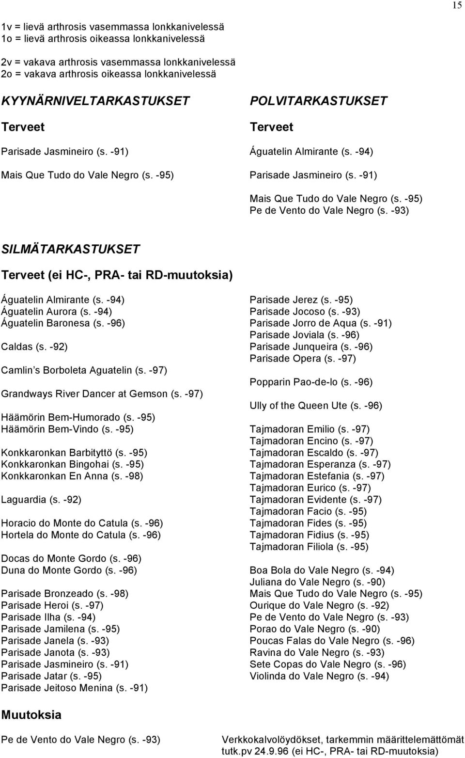 -91) Mais Que Tudo do Vale Negro (s. -95) Pe de Vento do Vale Negro (s. -93) SILMÄTARKASTUKSET Terveet (ei HC-, PRA- tai RD-muutoksia) Águatelin Almirante (s. -94) Águatelin Aurora (s.