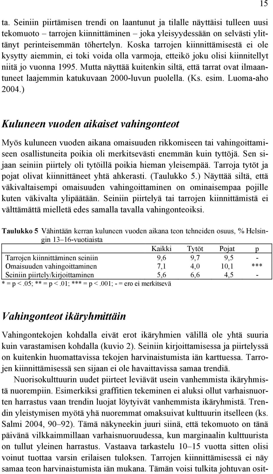 Mutta näyttää kuitenkin siltä, että tarrat ovat ilmaantuneet laajemmin katukuvaan 2000-luvun puolella. (Ks. esim. Luoma-aho 2004.