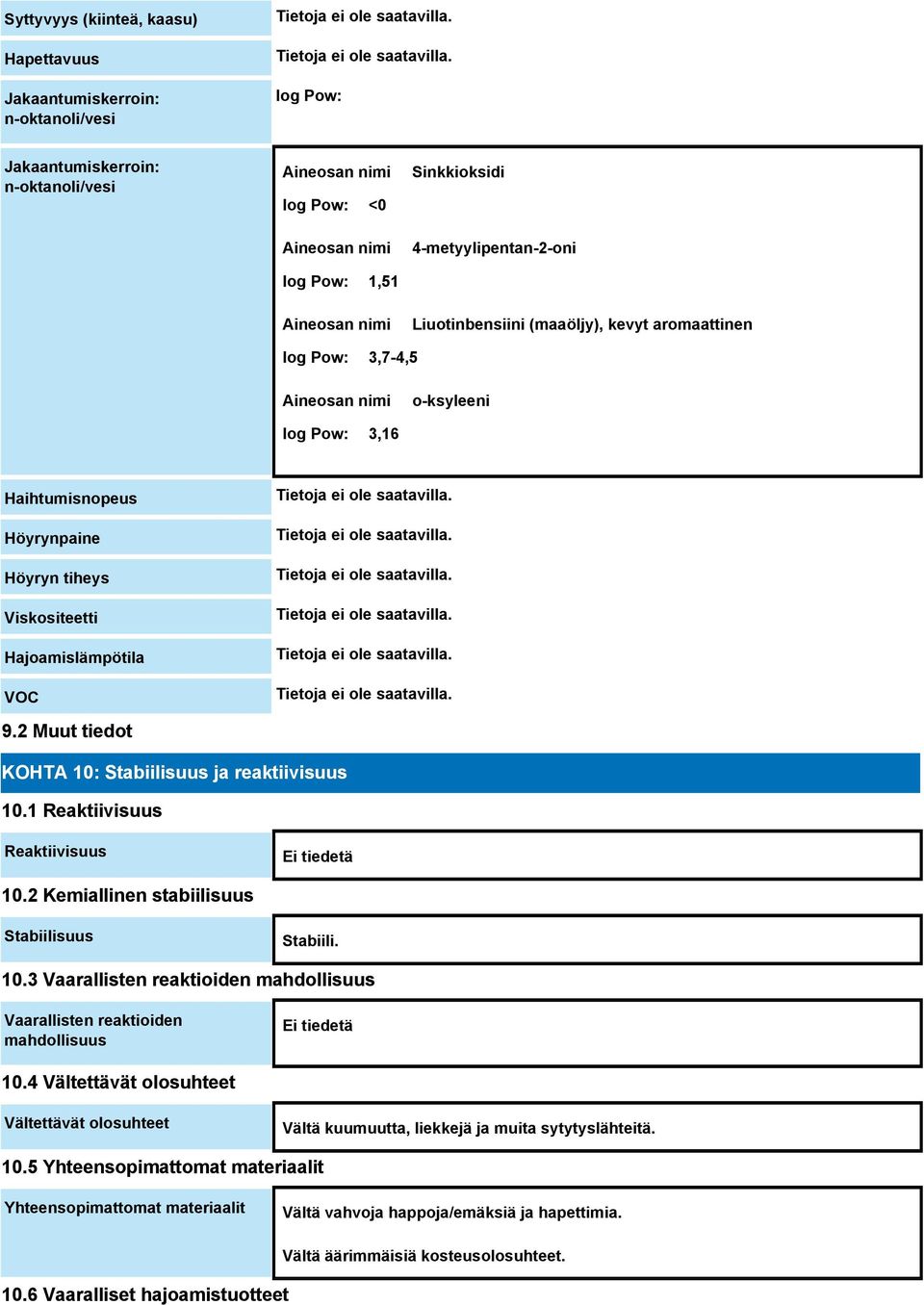 Hajoamislämpötila VOC 9.2 Muut tiedot KOHTA 10: Stabiilisuus ja reaktiivisuus 10.1 Reaktiivisuus Reaktiivisuus Ei tiedetä 10.2 Kemiallinen stabiilisuus Stabiilisuus Stabiili. 10.3 Vaarallisten reaktioiden mahdollisuus Vaarallisten reaktioiden mahdollisuus Ei tiedetä 10.