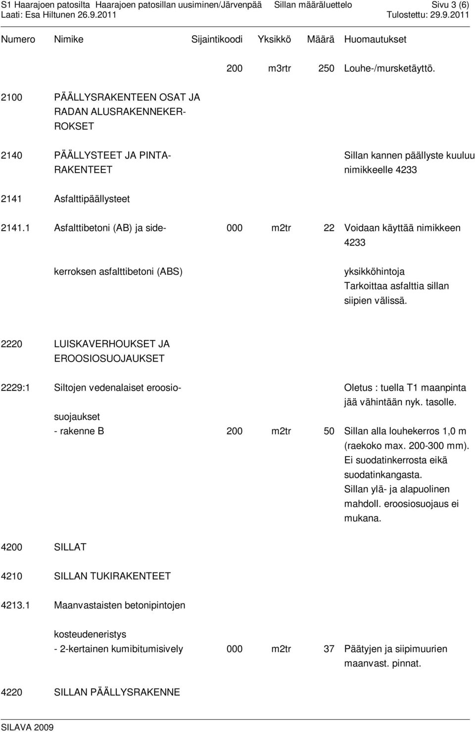 1 Asfalttibetoni (AB) ja side- 000 m2tr 22 Voidaan käyttää nimikkeen 4233 kerroksen asfalttibetoni (ABS) yksikköhintoja Tarkoittaa asfalttia sillan siipien välissä.