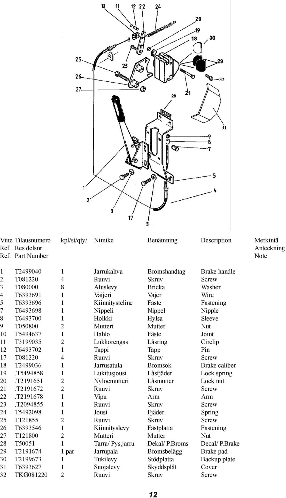 17 T081220 4 Ruuvi Skruv Screw 18 T2499036 1 Jarrusatula Bromsok Brake caliber 19.T5494858 1 Lukitusjousi Låsfjäder Lock spring 20.T2191651 2 Nylocmutteri Låsmutter Lock nut 21.