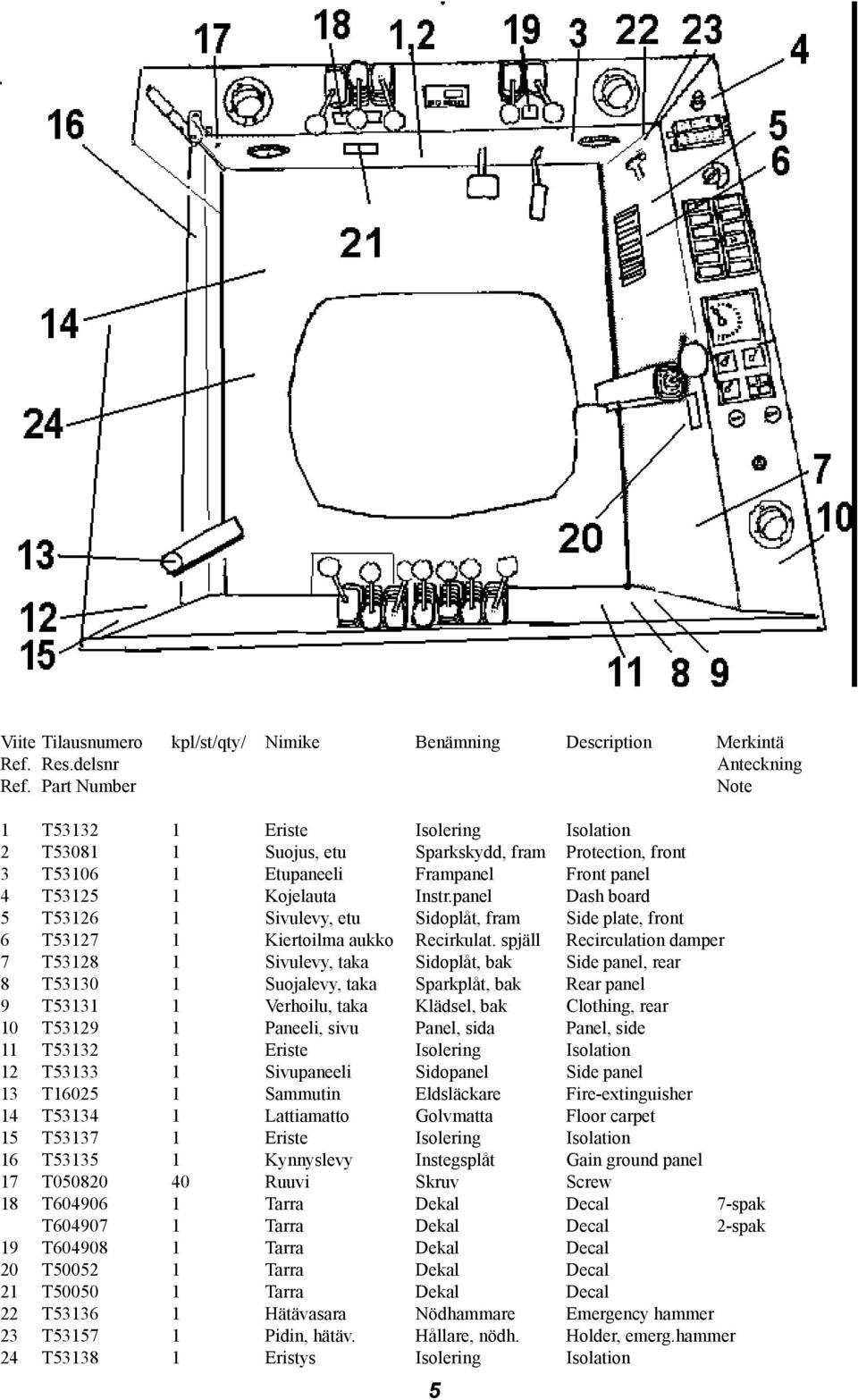 spjäll Recirculation damper 7 T53128 1 Sivulevy, taka Sidoplåt, bak Side panel, rear 8 T53130 1 Suojalevy, taka Sparkplåt, bak Rear panel 9 T53131 1 Verhoilu, taka Klädsel, bak Clothing, rear 10