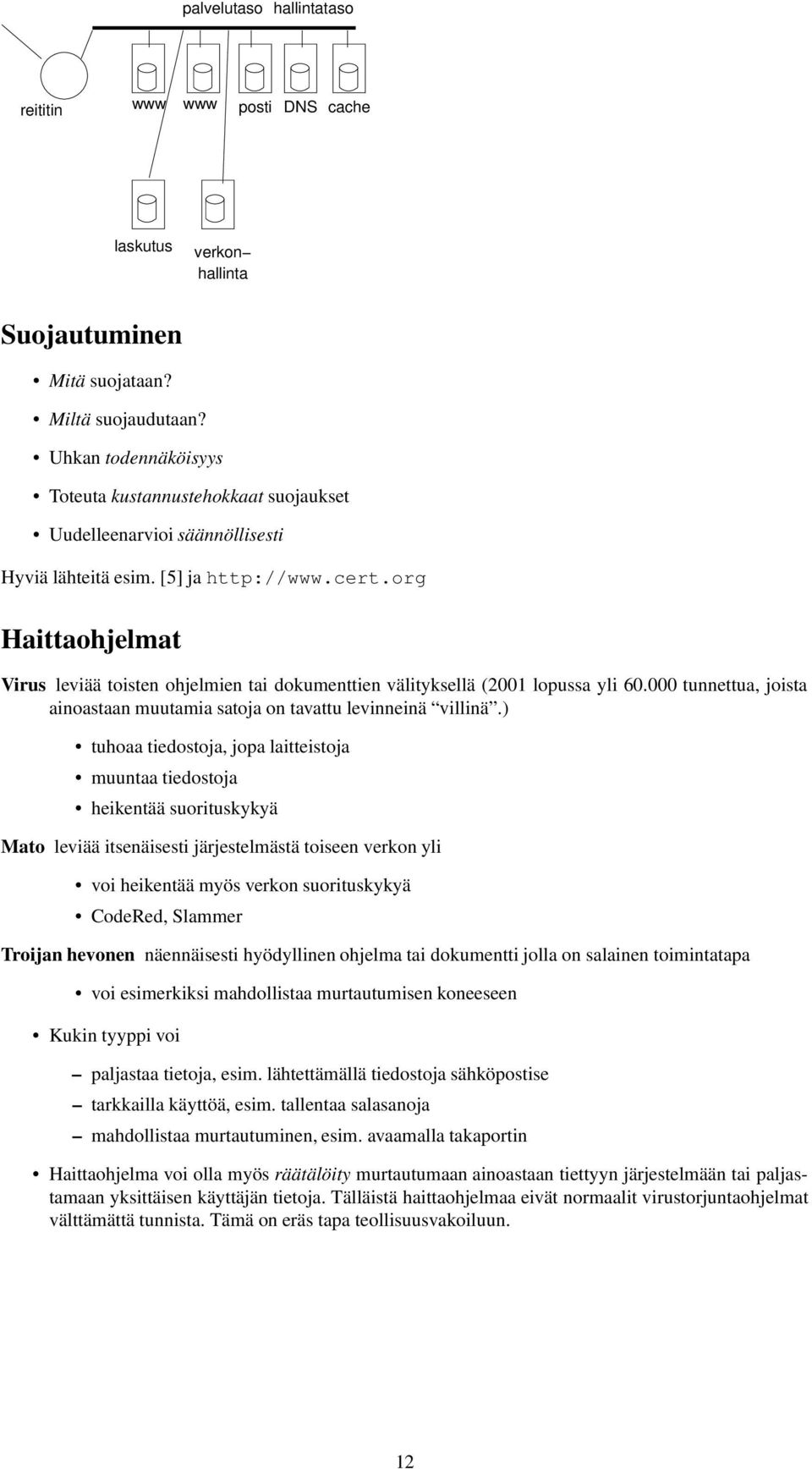 org Haittaohjelmat Virus leviää toisten ohjelmien tai dokumenttien välityksellä (2001 lopussa yli 60.000 tunnettua, joista ainoastaan muutamia satoja on tavattu levinneinä villinä.