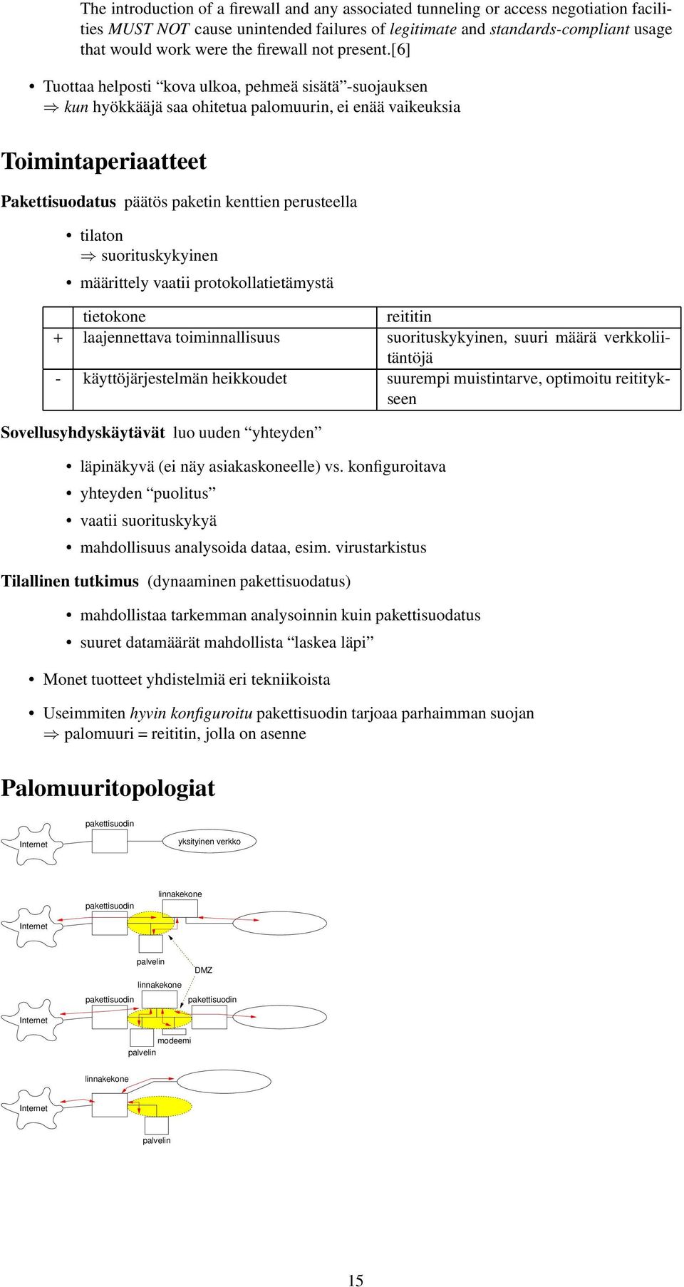 [6] Tuottaa helposti kova ulkoa, pehmeä sisätä -suojauksen kun hyökkääjä saa ohitetua palomuurin, ei enää vaikeuksia Toimintaperiaatteet Pakettisuodatus päätös paketin kenttien perusteella tilaton