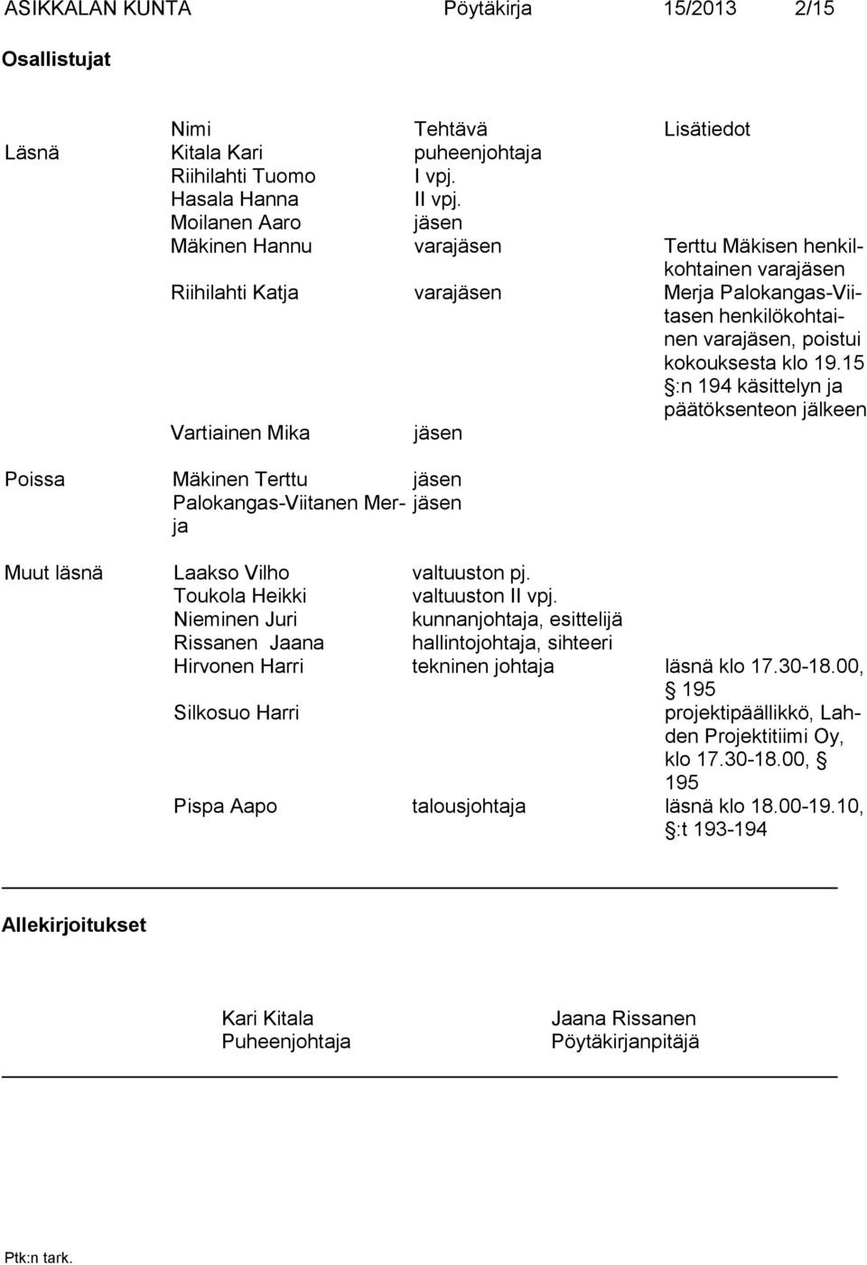 15 :n 194 käsittelyn ja päätöksenteon jälkeen Vartiainen Mika jäsen Poissa Mäkinen Terttu jäsen Palokangas-Viitanen Merja jäsen Muut läsnä Laakso Vilho valtuuston pj. Toukola Heikki valtuuston II vpj.