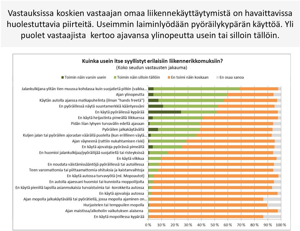 piirteitä.