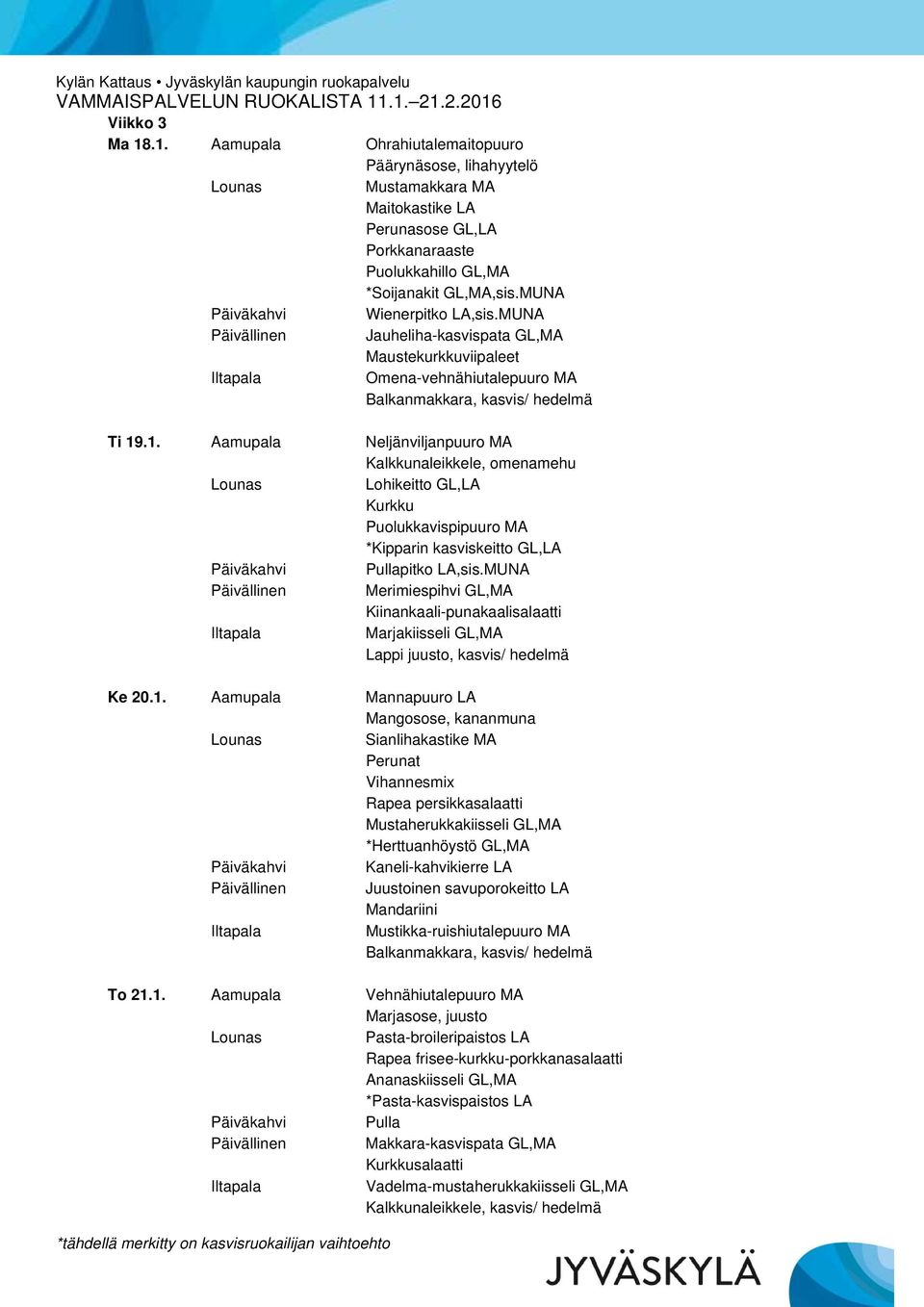 .1. Aamupala Neljänviljanpuuro MA Kalkkunaleikkele, omenamehu Lohikeitto GL,LA Puolukkavispipuuro MA *Kipparin kasviskeitto GL,LA Merimiespihvi GL,MA Kiinankaali-punakaalisalaatti Marjakiisseli GL,MA