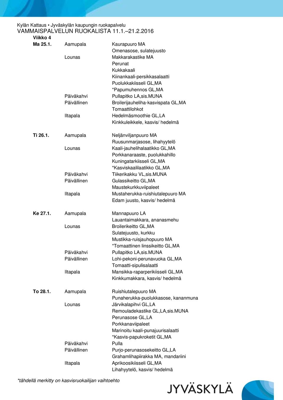 Hedelmäsmoothie GL,LA Kinkkuleikkele, kasvis/ hedelmä Ti 26.1.