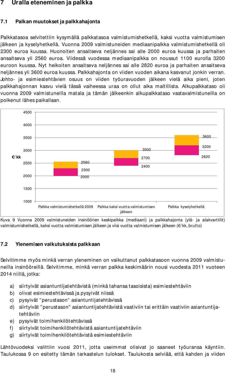 Viidessä vuodessa mediaanipalkka on noussut 1100 eurolla 3200 euroon kuussa. Nyt heikoiten ansaitseva neljännes sai alle 2820 euroa ja parhaiten ansaitseva neljännes yli 3600 euroa kuussa.