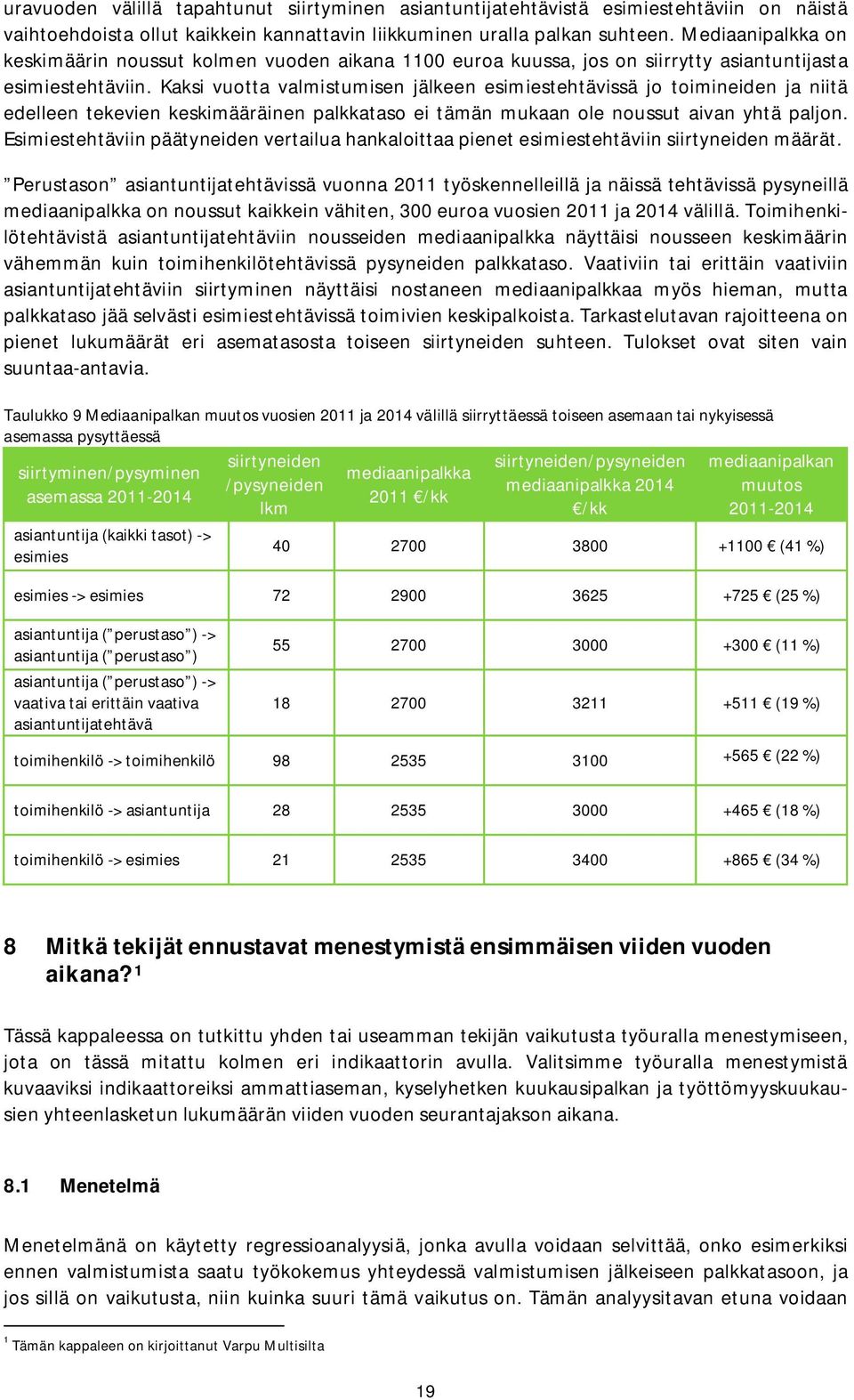 Kaksi vuotta valmistumisen jälkeen esimiestehtävissä jo toimineiden ja niitä edelleen tekevien keskimääräinen palkkataso ei tämän mukaan ole noussut aivan yhtä paljon.