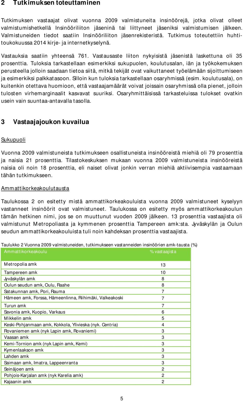 Vastausaste liiton nykyisistä jäsenistä laskettuna oli 35 prosenttia.