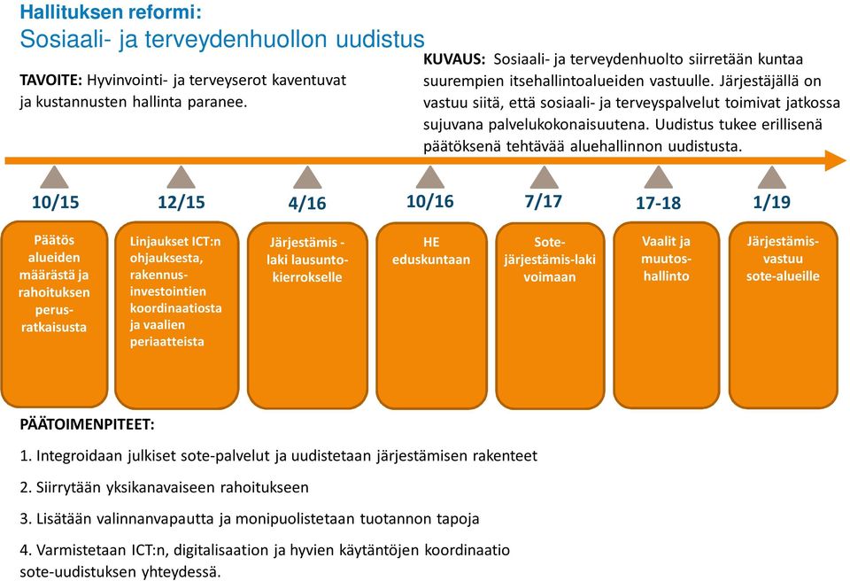 Järjestäjällä on vastuu siitä, että sosiaali- ja terveyspalvelut toimivat jatkossa sujuvana palvelukokonaisuutena. Uudistus tukee erillisenä päätöksenä tehtävää aluehallinnon uudistusta.