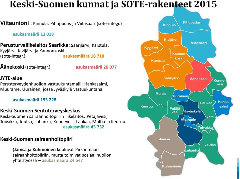 ) asukasmäärä 20 077 JYTE-alue Perusterveydenhuollon vastuukuntamalli: Hankasalmi, Muurame, Uurainen, jossa Jyväskylä vastuukuntana.