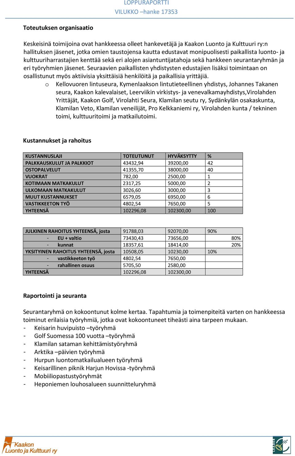 Seuraavien paikallisten yhdistysten edustajien lisäksi timintaan n sallistunut myös aktiivisia yksittäisiä henkilöitä ja paikallisia yrittäjiä.