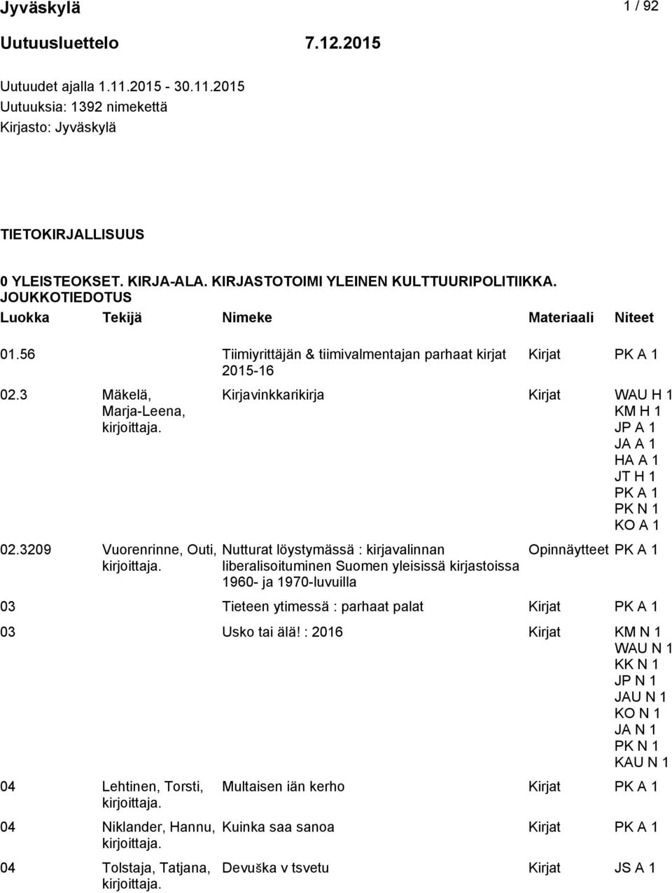 3209 Vuorenrinne, Outi, Kirjavinkkarikirja Kirjat WAU H 1 KM H 1 HA A 1 JT H 1 KO A 1 Nutturat löystymässä : kirjavalinnan liberalisoituminen Suomen yleisissä kirjastoissa 1960- ja
