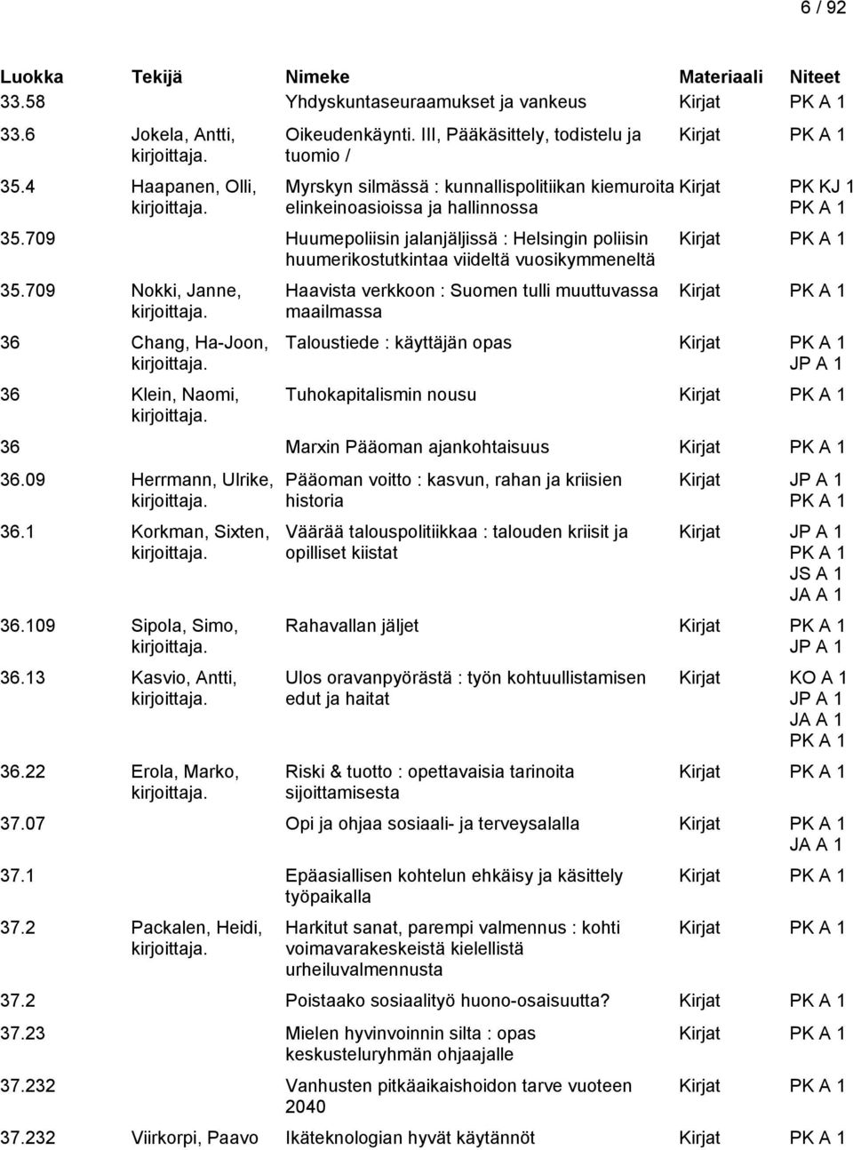 709 Huumepoliisin jalanjäljissä : Helsingin poliisin huumerikostutkintaa viideltä vuosikymmeneltä 35.