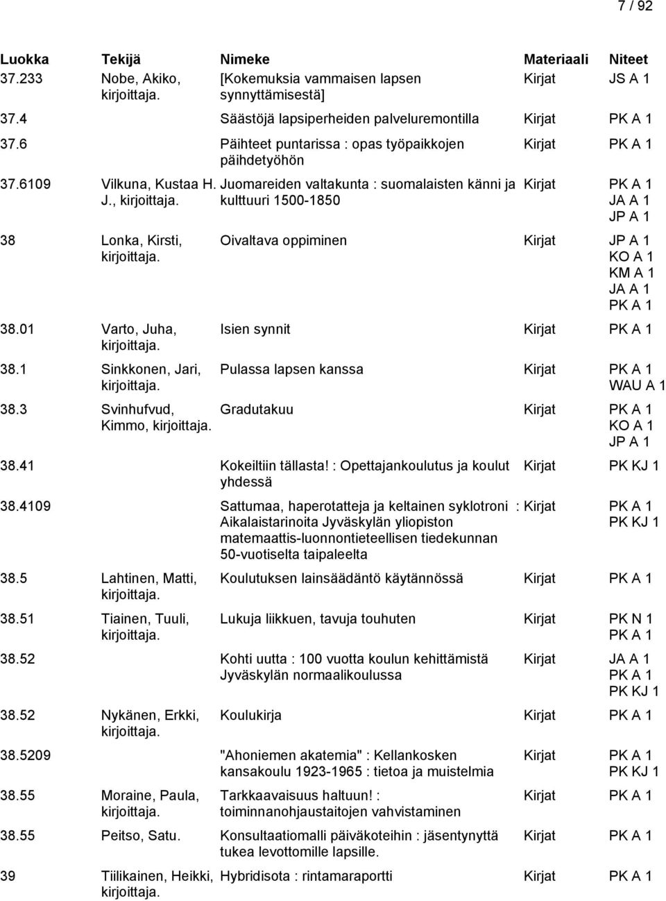 3 Svinhufvud, Kimmo, Juomareiden valtakunta : suomalaisten känni ja kulttuuri 1500-1850 Oivaltava oppiminen Kirjat KO A 1 KM A 1 Isien synnit Pulassa lapsen kanssa WAU A 1 Gradutakuu KO A 1 38.