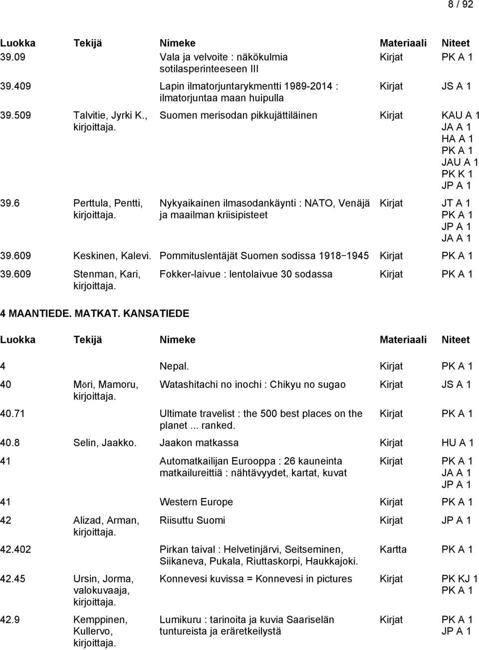 609 Keskinen, Kalevi. Pommituslentäjät Suomen sodissa 1918 1945 39.609 Stenman, Kari, 4 MAANTIEDE. MATKAT. KANSATIEDE Fokker-laivue : lentolaivue 30 sodassa 4 Nepal.
