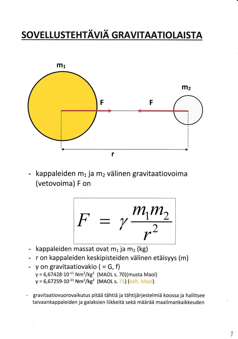 6,67428.10't1Nm2/kg2 (MAOL s.