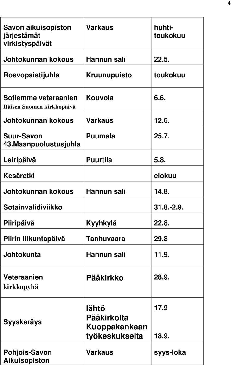 Maanpuolustusjuhla Puumala 25.7. Leiripäivä Puurtila 5.8. Kesäretki elokuu Johtokunnan kokous Hannun sali 14.8. Sotainvalidiviikko 31.8.-2.9.
