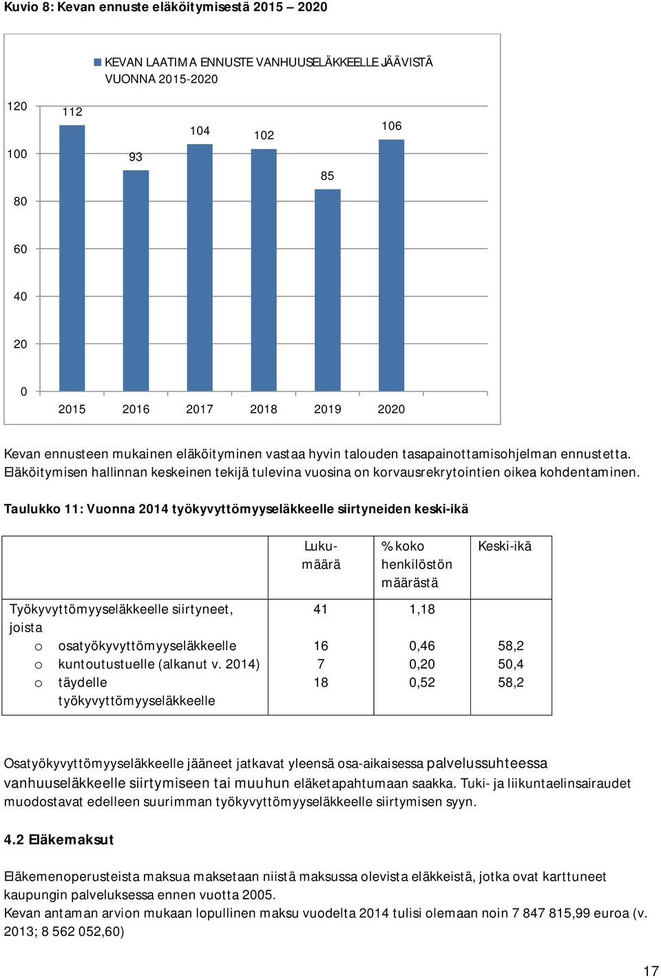 Taulukko 11: Vuonna 2014 työkyvyttömyyseläkkeelle siirtyneiden keski-ikä Lukumäärä % koko henkilöstön määrästä Keski-ikä Työkyvyttömyyseläkkeelle siirtyneet, joista o osatyökyvyttömyyseläkkeelle o