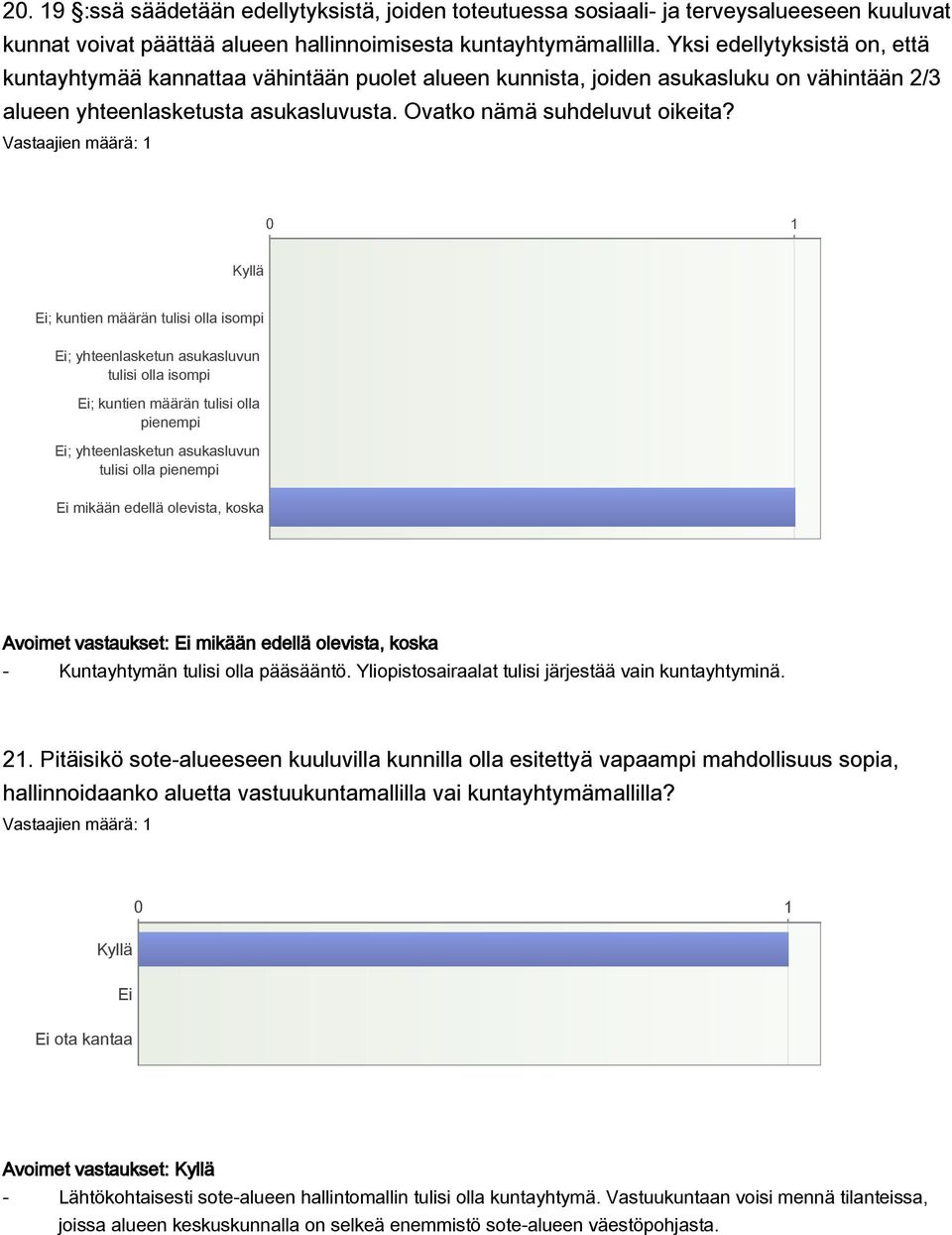 ; kuntien määrän tulisi olla isompi ; yhteenlasketun asukasluvun tulisi olla isompi ; kuntien määrän tulisi olla pienempi ; yhteenlasketun asukasluvun tulisi olla pienempi mikään edellä olevista,