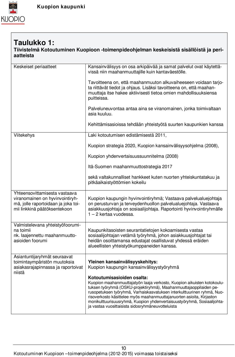 Lisäksi tavoitteena on, että maahanmuuttaja itse hakee aktiivisesti tietoa omien mahdollisuuksiensa puitteissa. Palveluneuvontaa antaa aina se viranomainen, jonka toimivaltaan asia kuuluu.