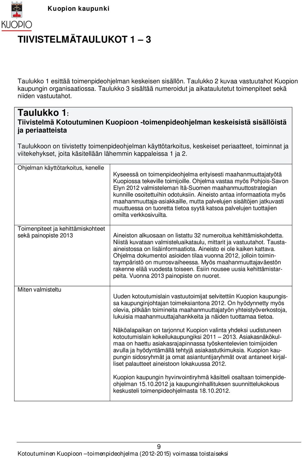 Taulukko 1: Tiivistelmä Kotoutuminen Kuopioon -toimenpideohjelman keskeisistä sisällöistä ja periaatteista Taulukkoon on tiivistetty toimenpideohjelman käyttötarkoitus, keskeiset periaatteet,