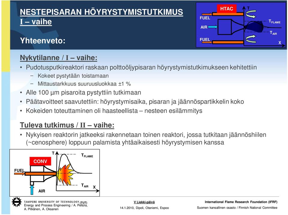 saavutettiin: höyrystymisaika, pisaran ja jäännöspartikkelin koko Kokeiden toteuttaminen oli haasteellista nesteen esilämmitys uleva tutkimus /