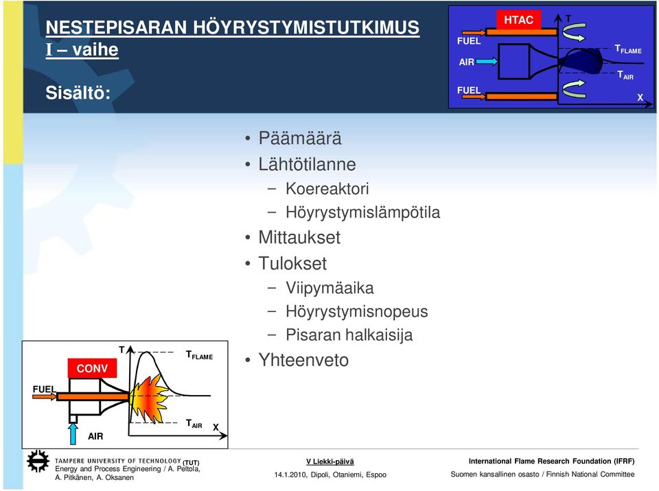 Höyrystymislämpötila Mittaukset ulokset
