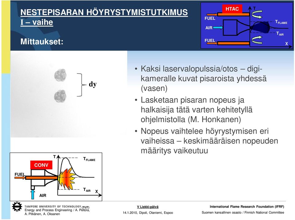 pisaran nopeus ja halkaisija tätä varten kehitetyllä ohjelmistolla (M.