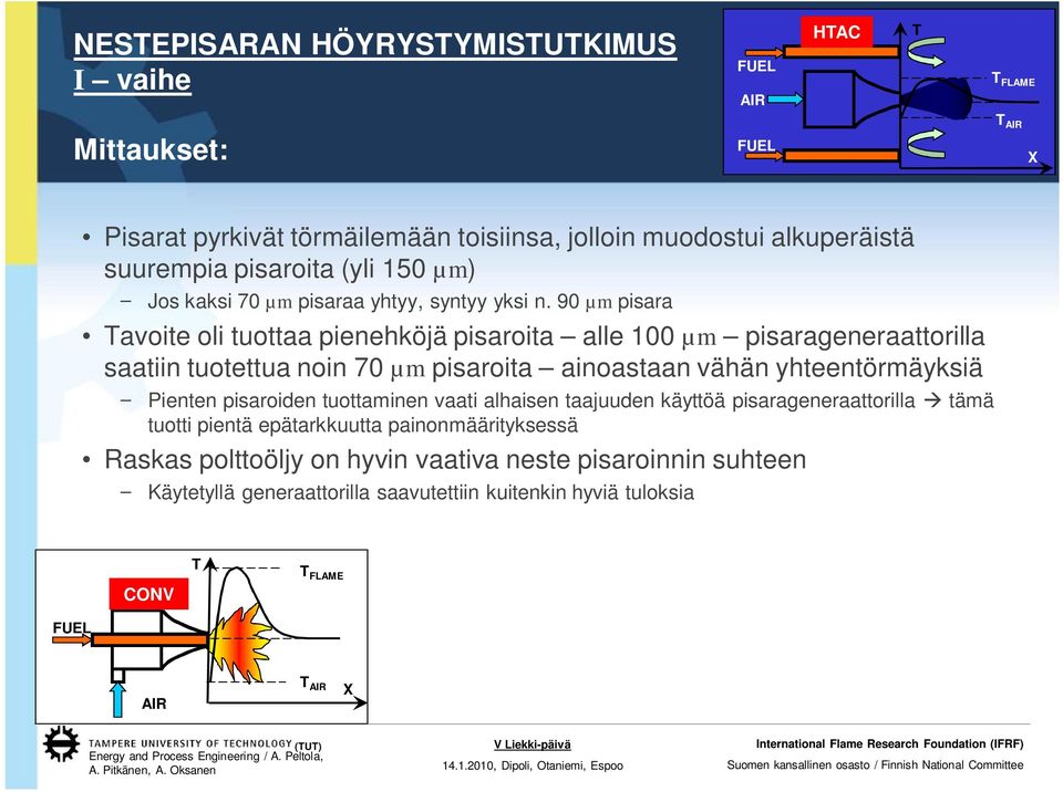 90 µm pisara avoite oli tuottaa pienehköjä pisaroita alle 100 µm pisarageneraattorilla saatiin tuotettua noin 70 µm pisaroita ainoastaan vähän