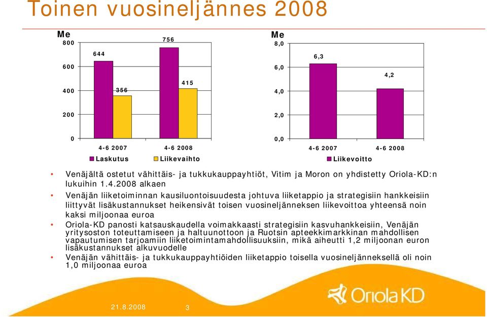 2008 alkaen Venäjän liiketoiminnan kausiluontoisuudesta johtuva liiketappio ja strategisiin hankkeisiin liittyvät lisäkustannukset heikensivät toisen vuosineljänneksen liikevoittoa yhteensä noin