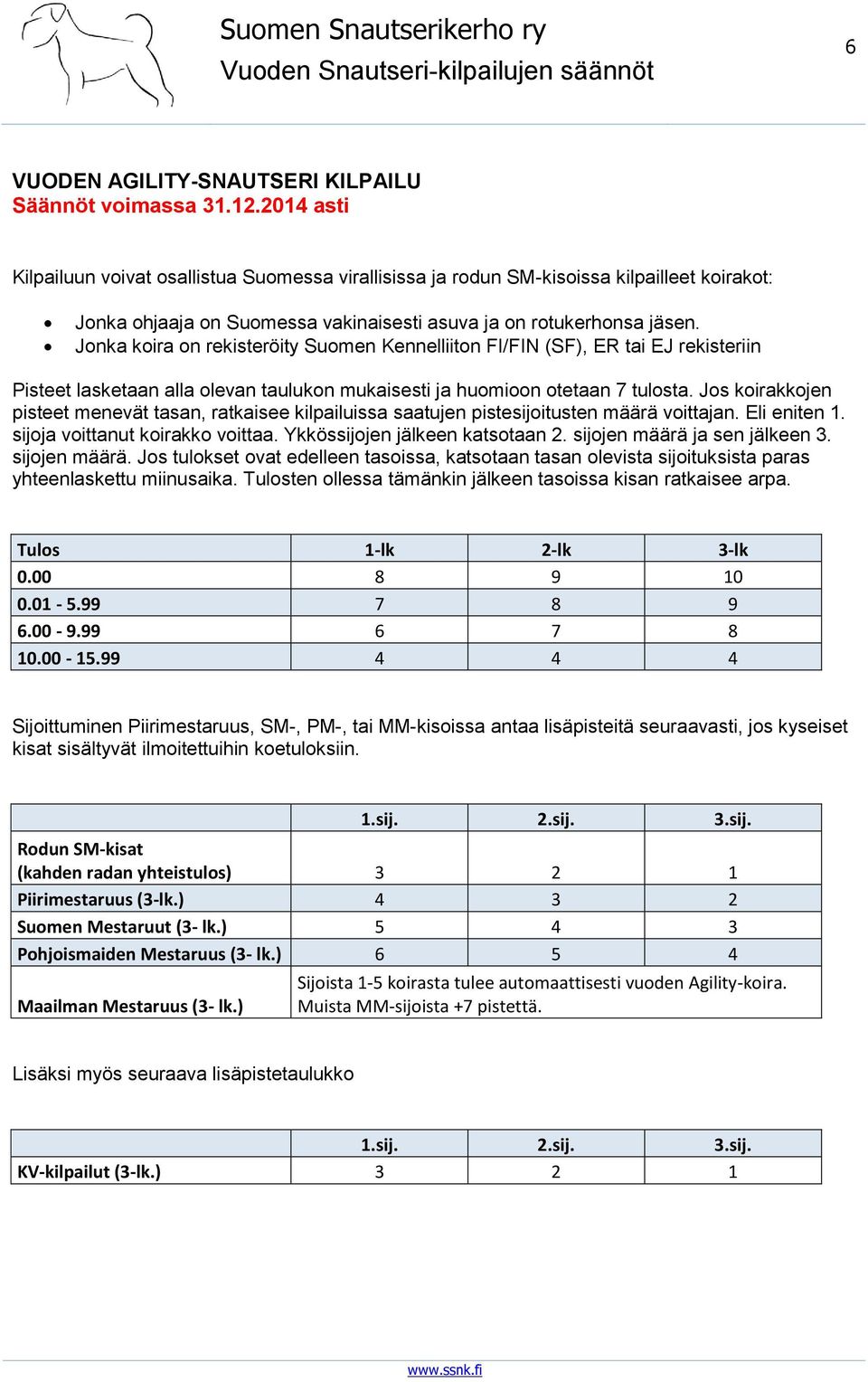 Jonka koira on rekisteröity Suomen Kennelliiton FI/FIN (SF), ER tai EJ rekisteriin Pisteet lasketaan alla olevan taulukon mukaisesti ja huomioon otetaan 7 tulosta.