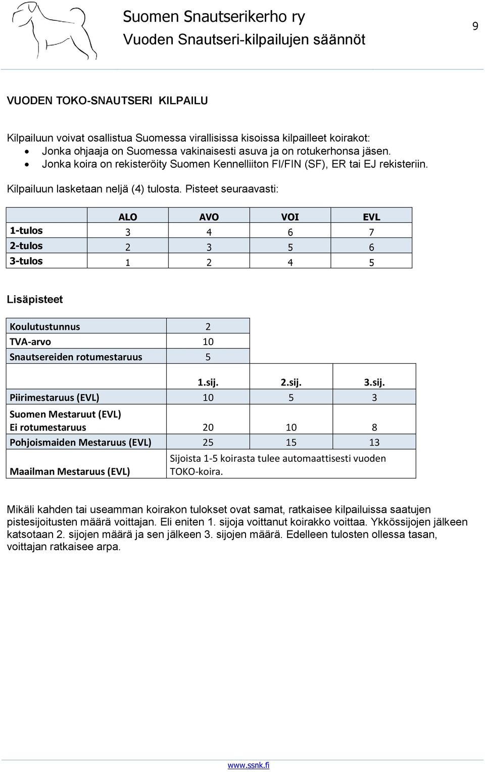 Pisteet seuraavasti: ALO AVO VOI EVL 1-tulos 3 4 6 7 2-tulos 2 3 5 6 3-tulos 1 2 4 5 Lisäpisteet Koulutustunnus 2 TVA-arvo 10 Snautsereiden rotumestaruus 5 1.sij.