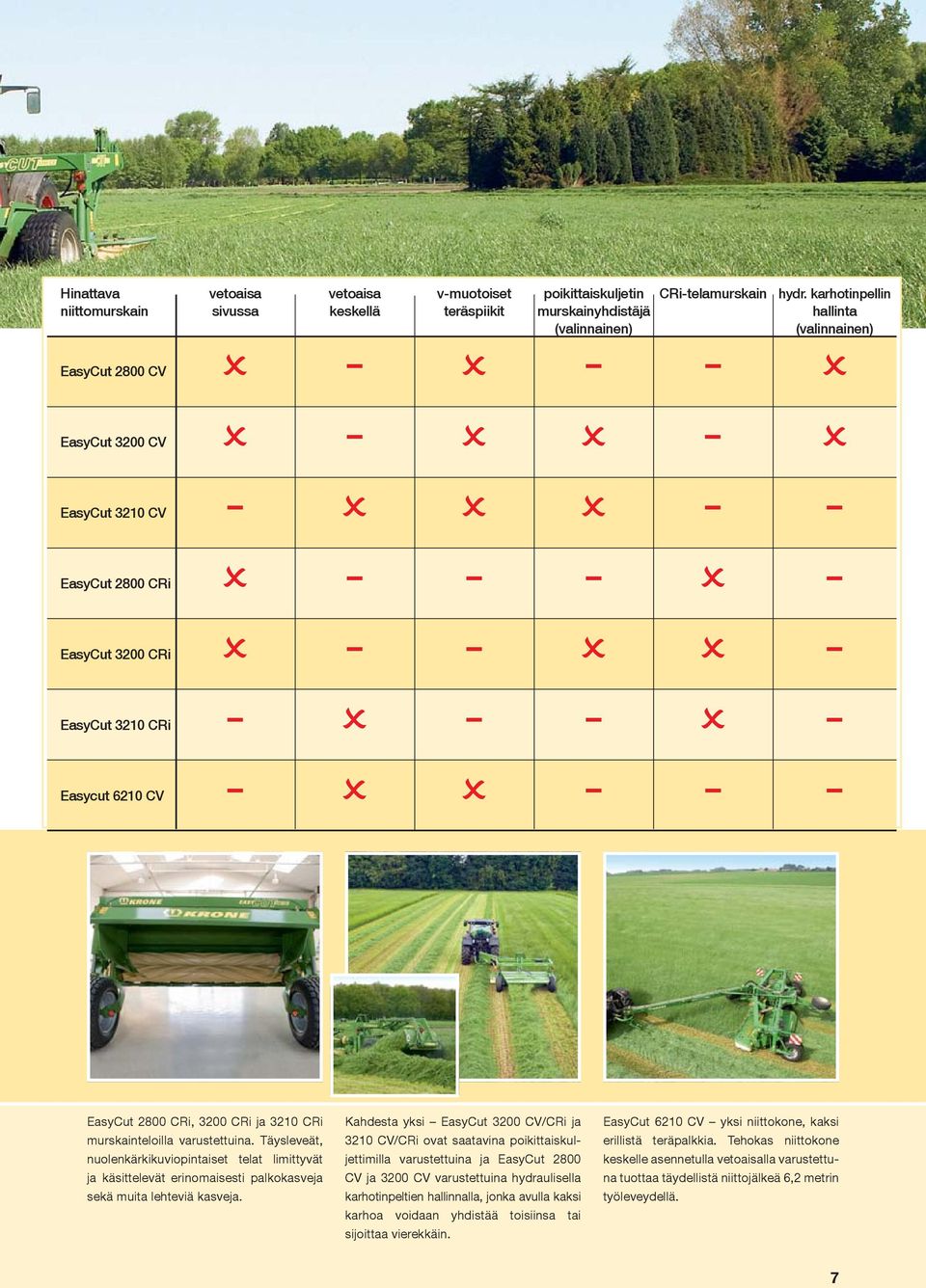 EasyCut 3210 CRi Easycut 6210 CV EasyCut 2800 CRi, 3200 CRi ja 3210 CRi murskainteloilla varustettuina.