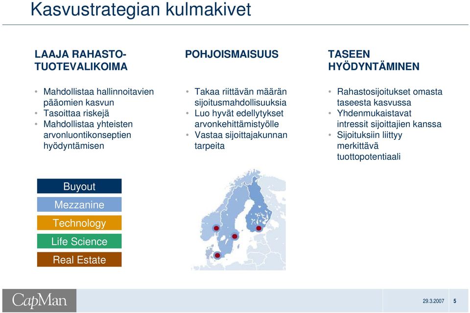 arvonkehittämistyölle Vastaa sijoittajakunnan tarpeita TASEEN HYÖDYNTÄMINEN Rahastosijoitukset omasta taseesta kasvussa Yhdenmukaistavat