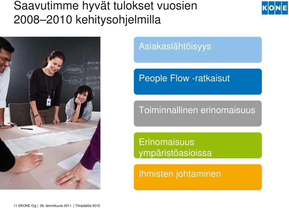 -ratkaisut Toiminnallinen erinomaisuus Erinomaisuus