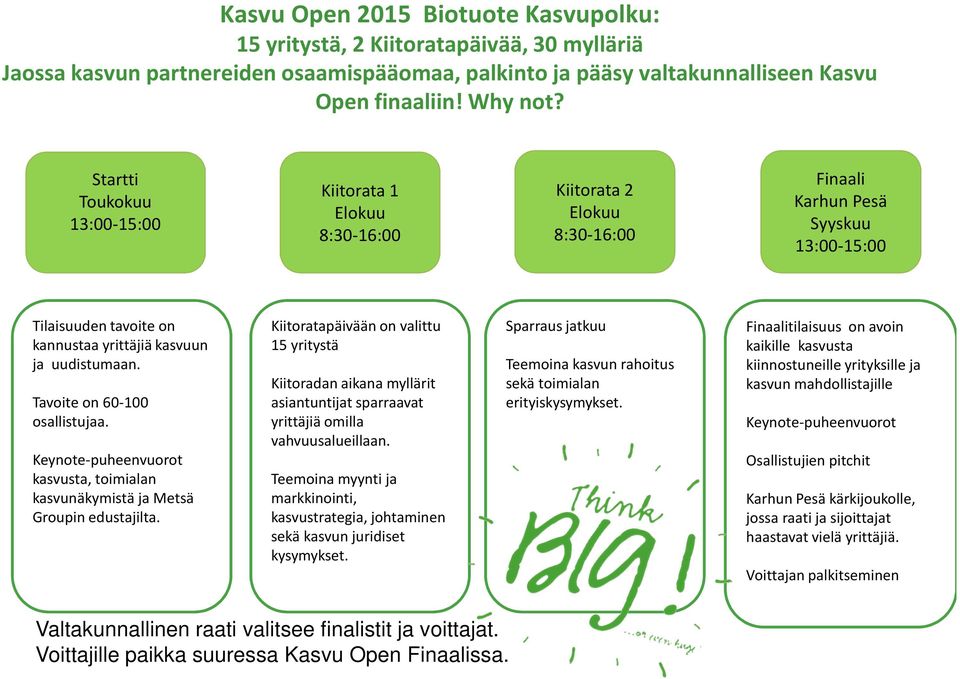 Tavoite on 60-100 osallistujaa. Keynote-puheenvuorot kasvusta, toimialan kasvunäkymistä ja Metsä Groupin edustajilta.