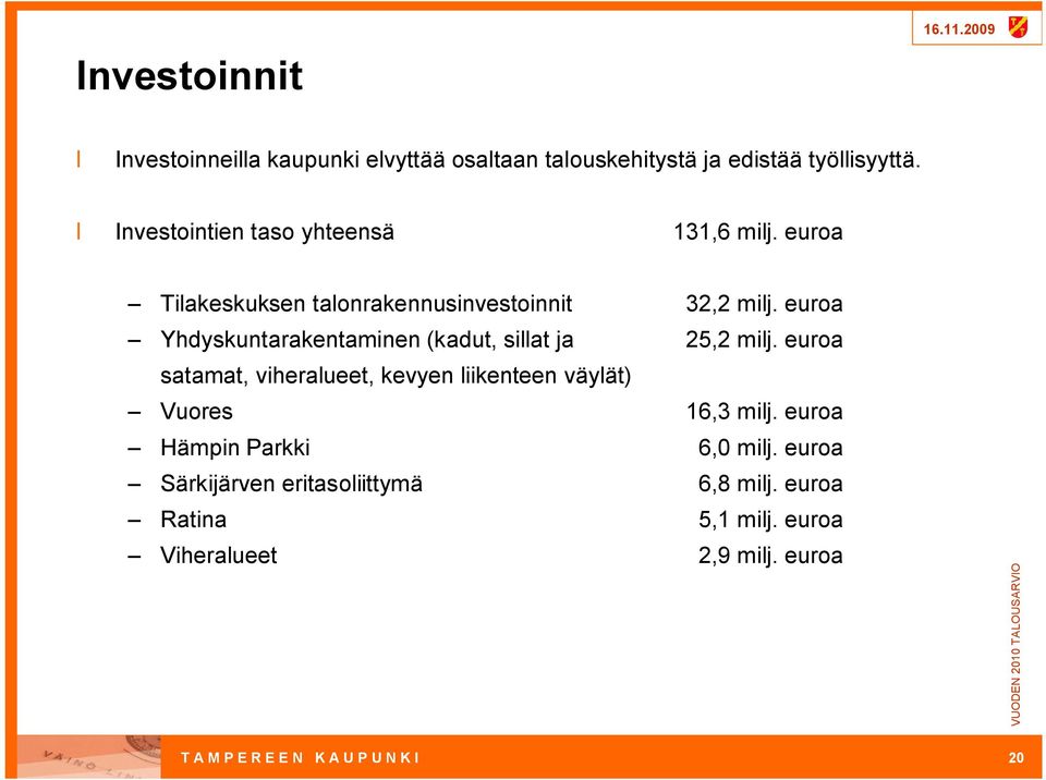 euroa Yhdyskuntarakentaminen (kadut, sillat ja 25,2 milj.