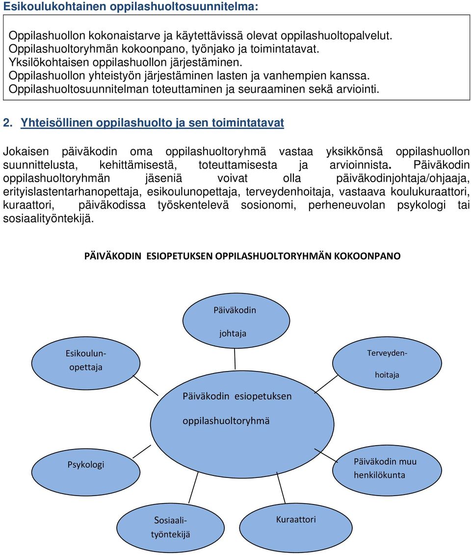 Yhteisöllinen oppilashuolto ja sen toimintatavat Jokaisen päiväkodin oma oppilashuoltoryhmä vastaa yksikkönsä oppilashuollon suunnittelusta, kehittämisestä, toteuttamisesta ja arvioinnista.