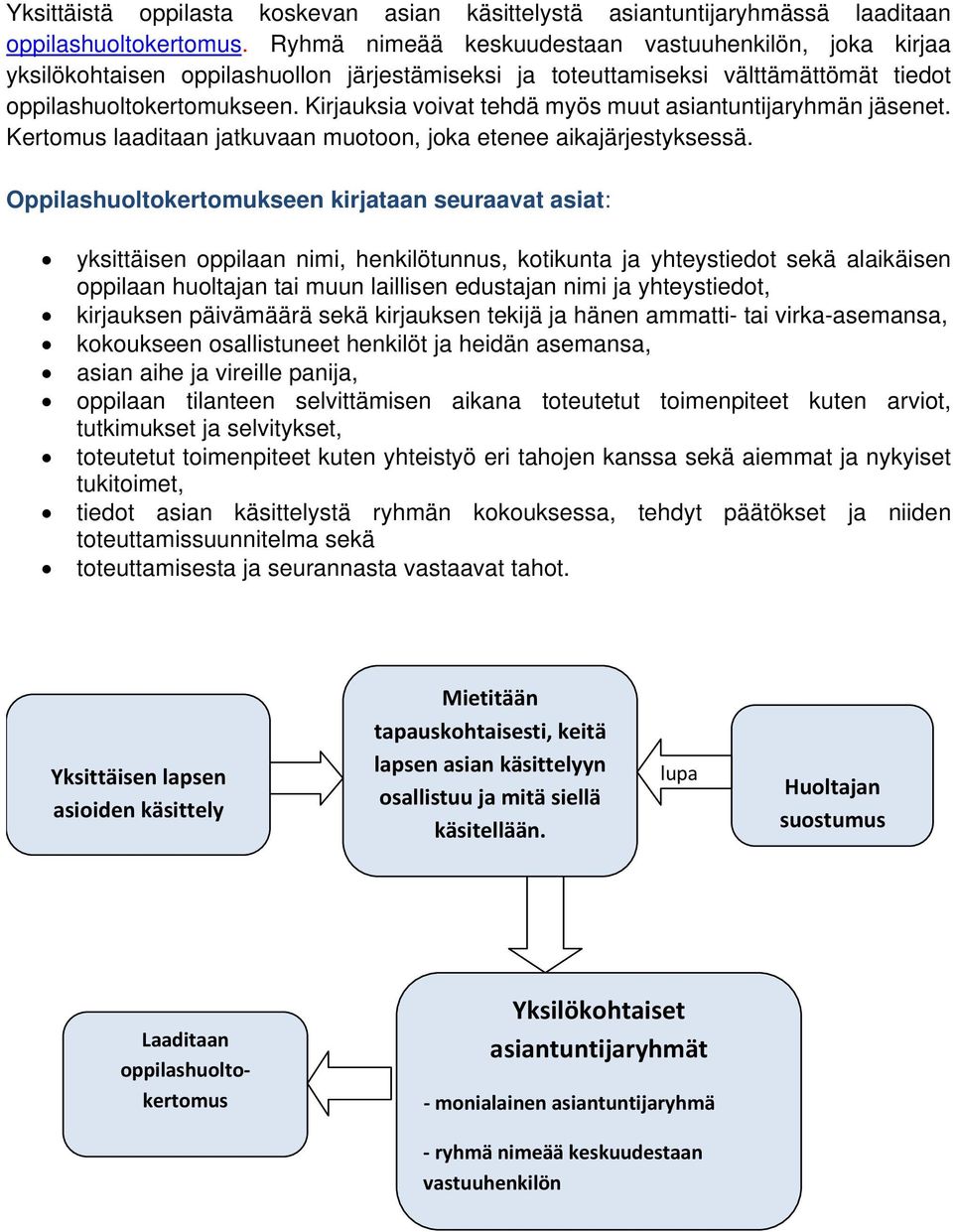 Kirjauksia voivat tehdä myös muut asiantuntijaryhmän jäsenet. Kertomus laaditaan jatkuvaan muotoon, joka etenee aikajärjestyksessä.
