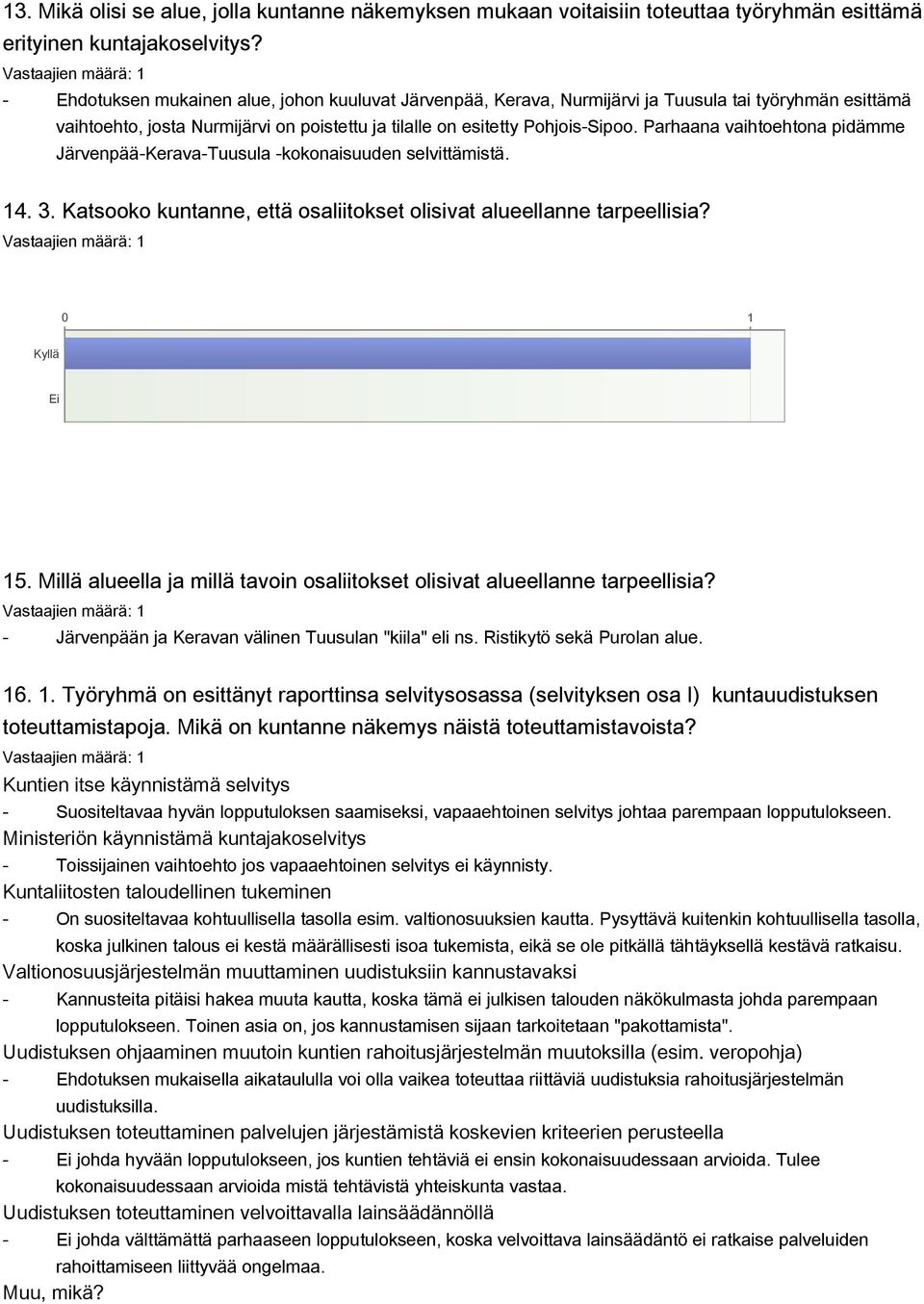 Parhaana vaihtoehtona pidämme JärvenpääKeravaTuusula kokonaisuuden selvittämistä. 14. 3. Katsooko kuntanne, että osaliitokset olisivat alueellanne tarpeellisia? 0 1 Kyllä Ei 15.