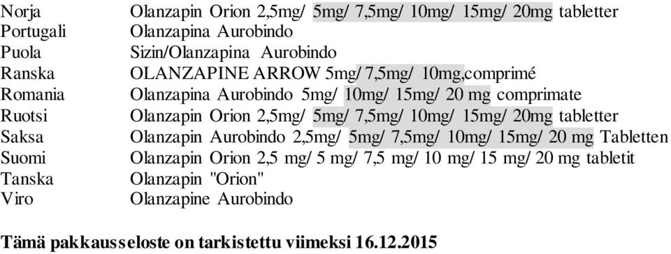 Olanzapin Orion 2,5mg/ 5mg/ 7,5mg/ 10mg/ 15mg/ 20mg tabletter Olanzapin Aurobindo 2,5mg/ 5mg/ 7,5mg/ 10mg/ 15mg/ 20 mg Tabletten Olanzapin