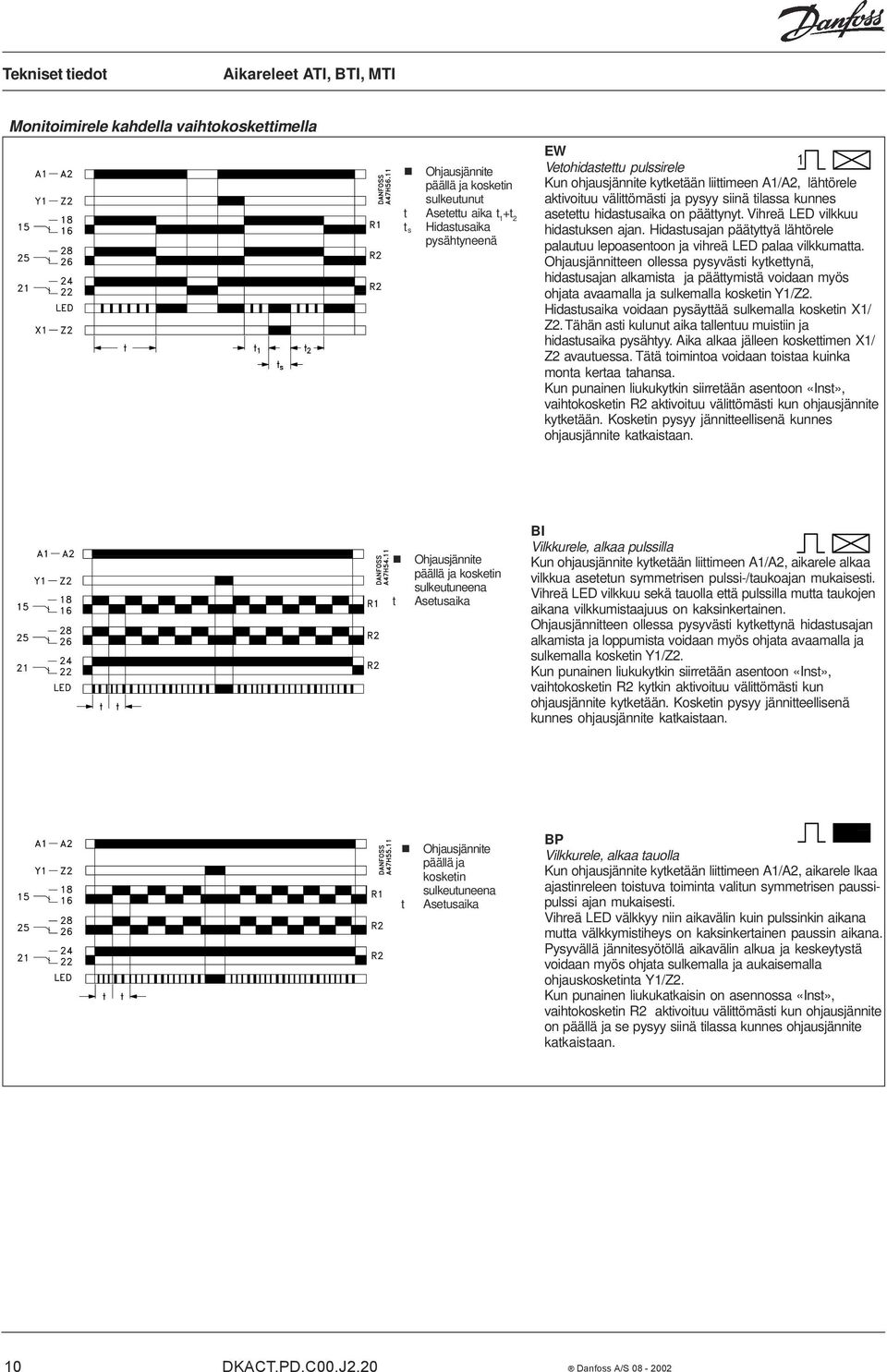 Hidastusajan päätyttyä lähtörele palautuu lepoasentoon ja vihreä LED palaa vilkkumatta.