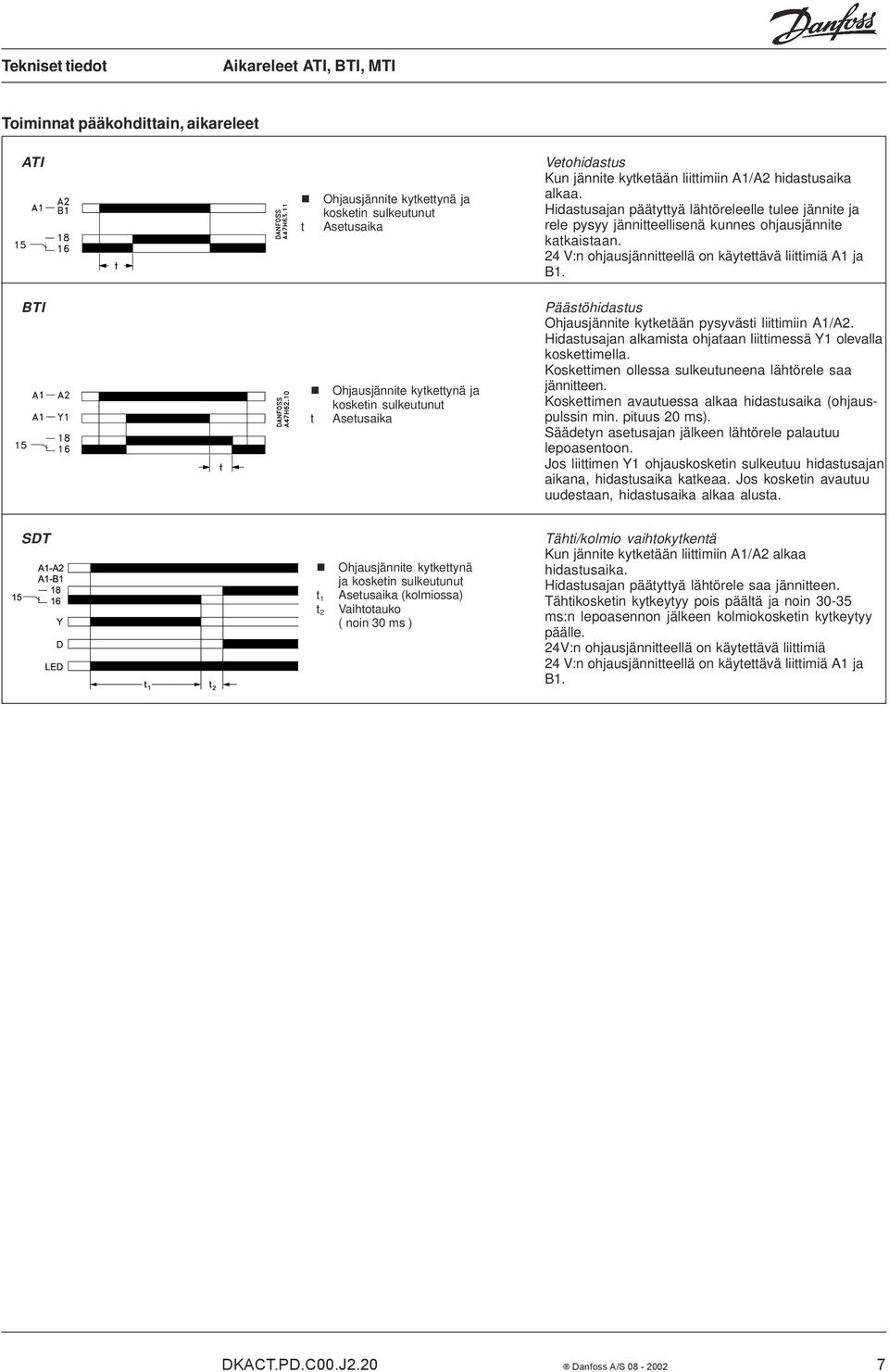 Päästöhidastus Ohjausjännite kytketään pysyvästi liittimiin A1/A2. Hidastusajan alkamista ohjataan liittimessä Y1 olevalla koskettimella. Koskettimen ollessa lähtörele saa jännitteen.