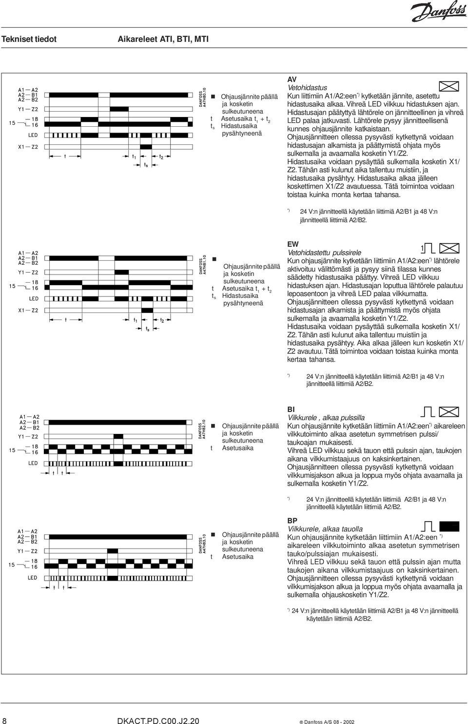 Ohjausjännitteen ollessa pysyvästi kytkettynä voidaan hidastusajan alkamista ja päättymistä ohjata myös sulkemalla ja avaamalla kosketin Y1/Z2.